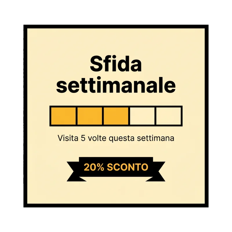 Barra di progresso sfida settimanale
